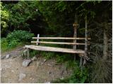 Concentration camp - Planina Korošica